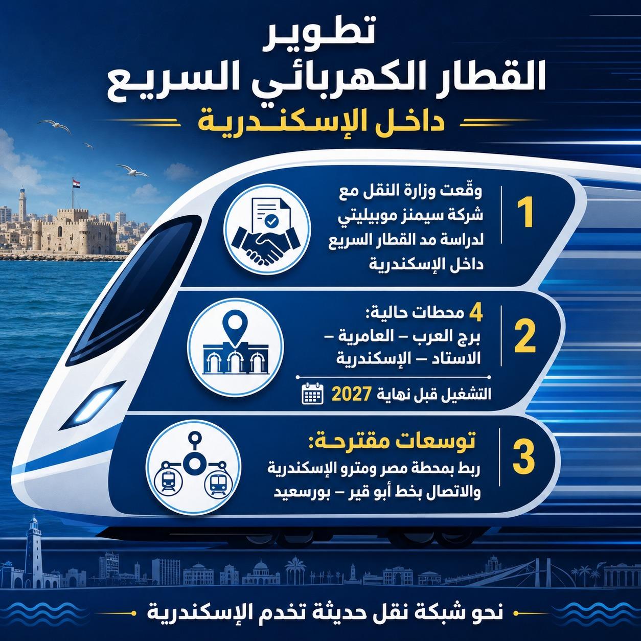اتفاقية مصرية ألمانية لمد القطار الكهربائي السريع داخل الإسكندرية